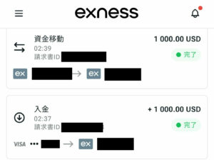 Exness アカウント間 資金移動