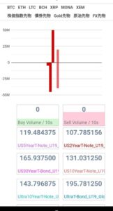 いなごFlyerの使い方/Slack通知方法の解説|BTCや為替、ゴールド先物にも対応