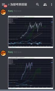 為替FX/BTCFXのオススメ無料Discord(ディスコード)チャンネル