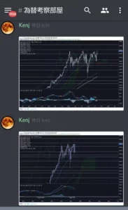 為替FX/BTCFXのオススメ無料Discord(ディスコード)チャンネル