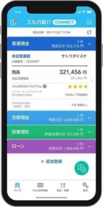 海外FX業者への銀行振り込みにオススメのスルガ銀行|月10回まで手数料無料