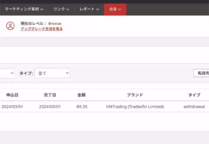 XMの口座維持手数料はアフィリエイト口座からも取られる